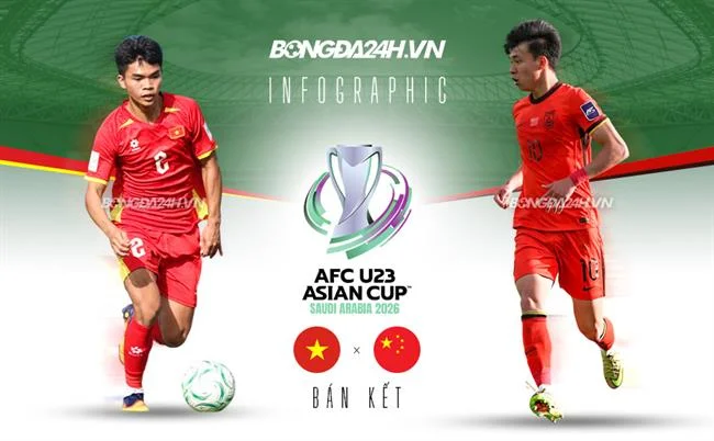 Biểu tượng email